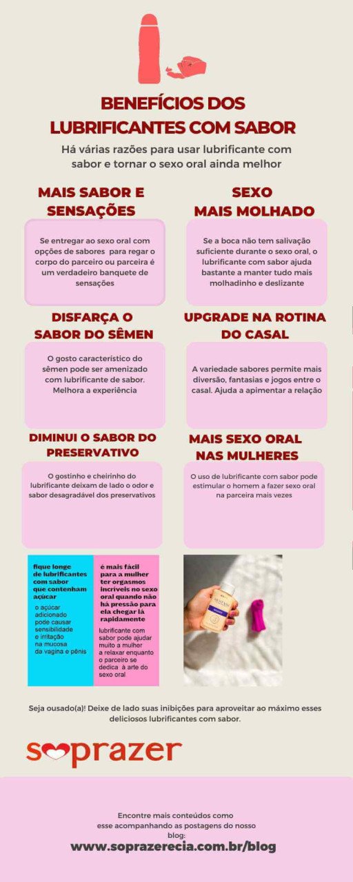 infográfico benefícios do lubrificante com sabor So Prazer e Cia