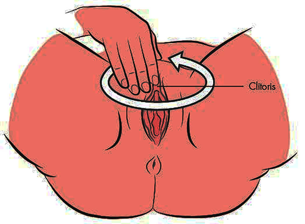 ilustração mulher de pernas abertas massageando o clitóris com os dedos