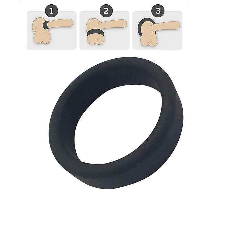 anel peniano retardante reforçado com infográfico formas de uso