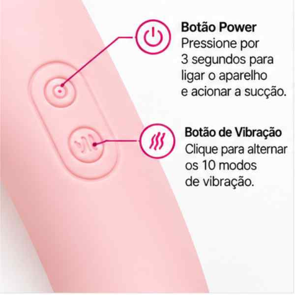infográfico botões de comando vibrador de ponto g com sucção