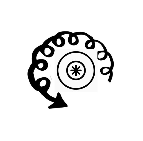 ilustração círculo em caracol para técnica massagem anal