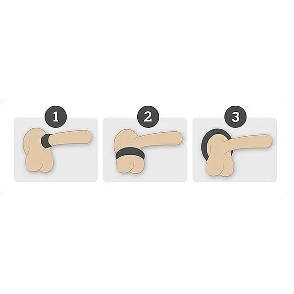 Imagem de infográfico ensinado as três formas de utilizar o anel peniano Dom de 6 cm